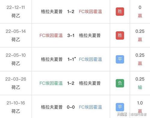 荷乙最新爆料,神秘球队崛起，联赛格局或将重塑！